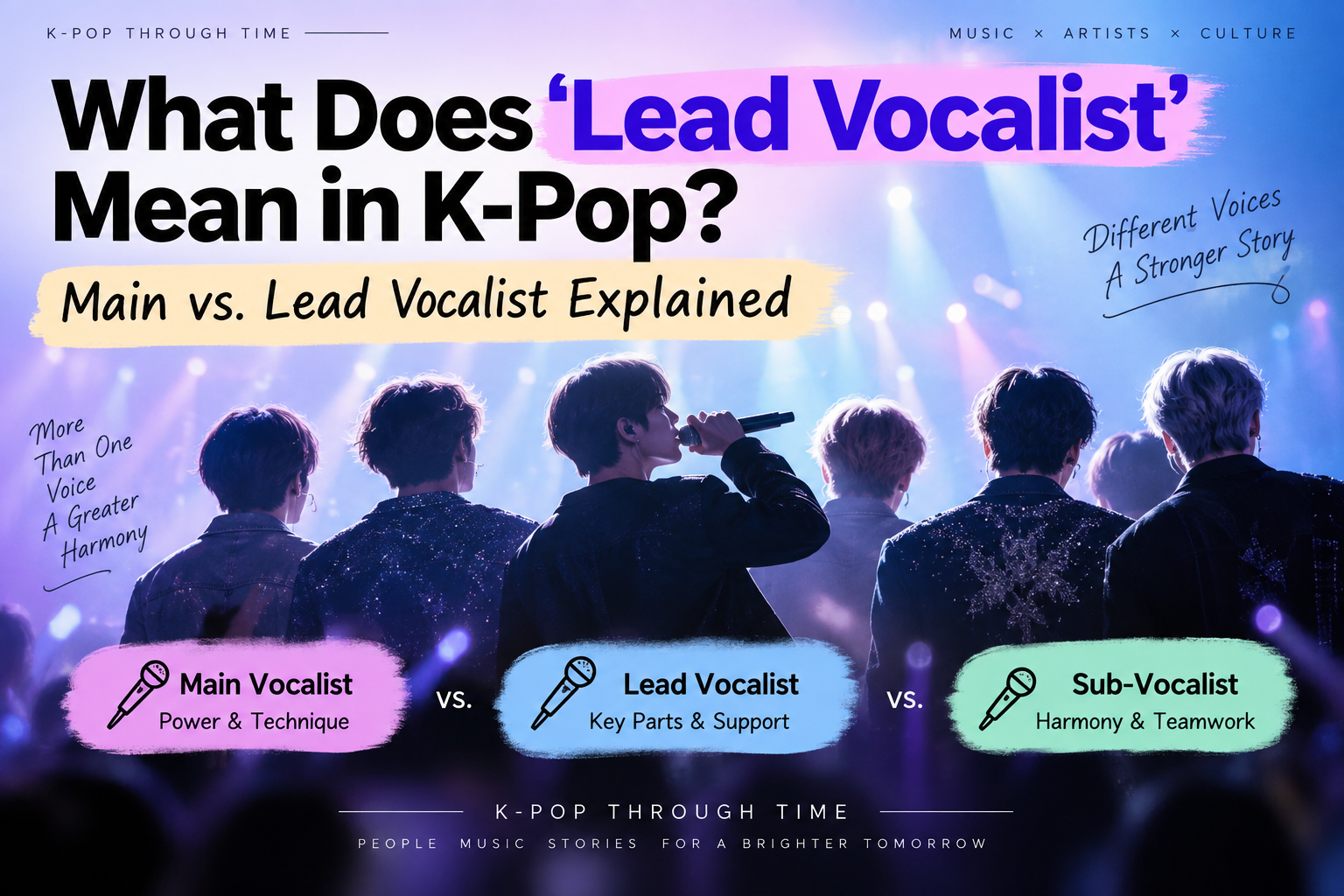 K-pop lead vocalist explained with main vocalist and sub-vocalist roles