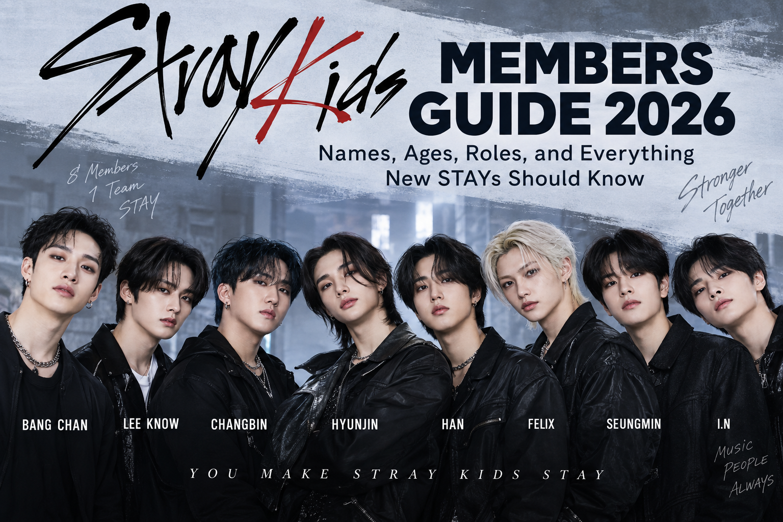 Stray Kids members guide 2026 with names ages roles and new STAY information