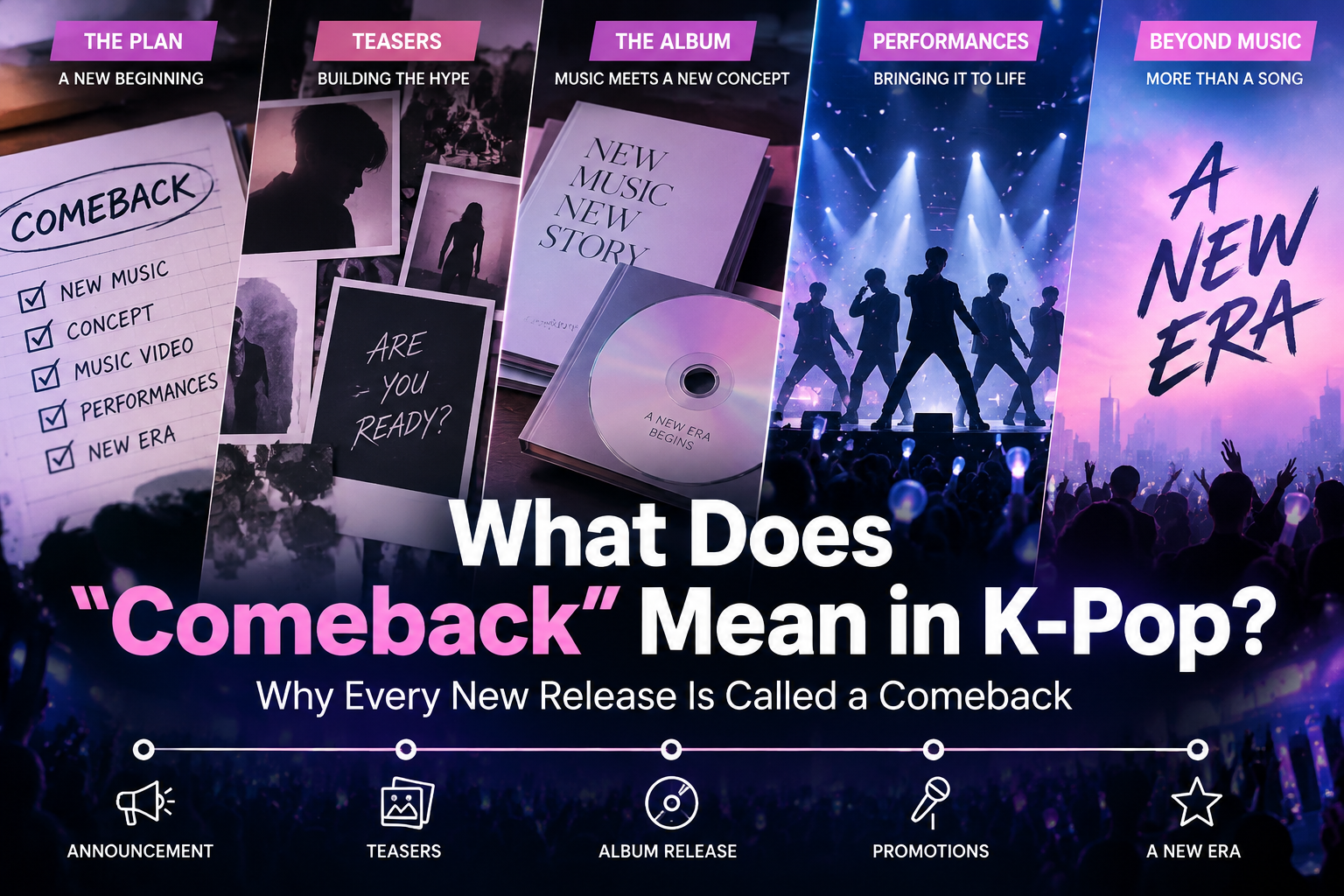 What Does “Comeback” Mean in K-Pop? Why Every New Release Is Called a Comeback