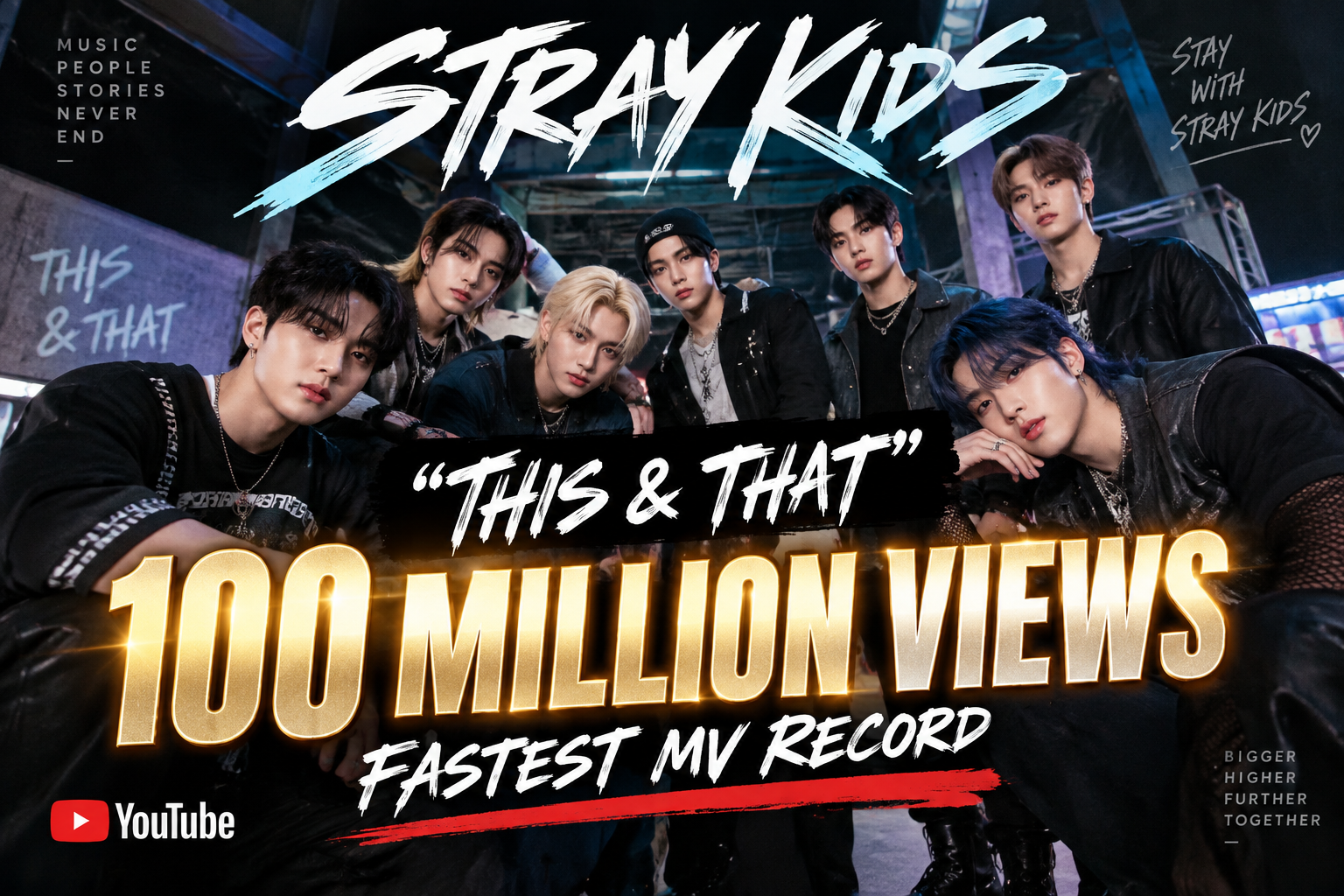 Stray Kids This & That reaches 100 million YouTube views and sets their fastest MV record