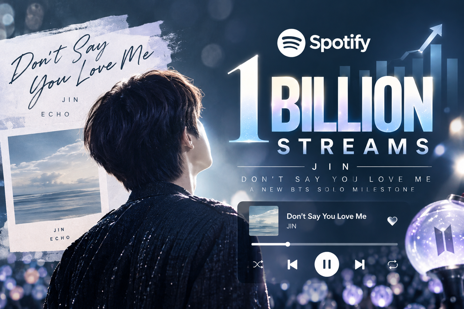 Jin Don't Say You Love Me 1 billion Spotify streams BTS solo milestone