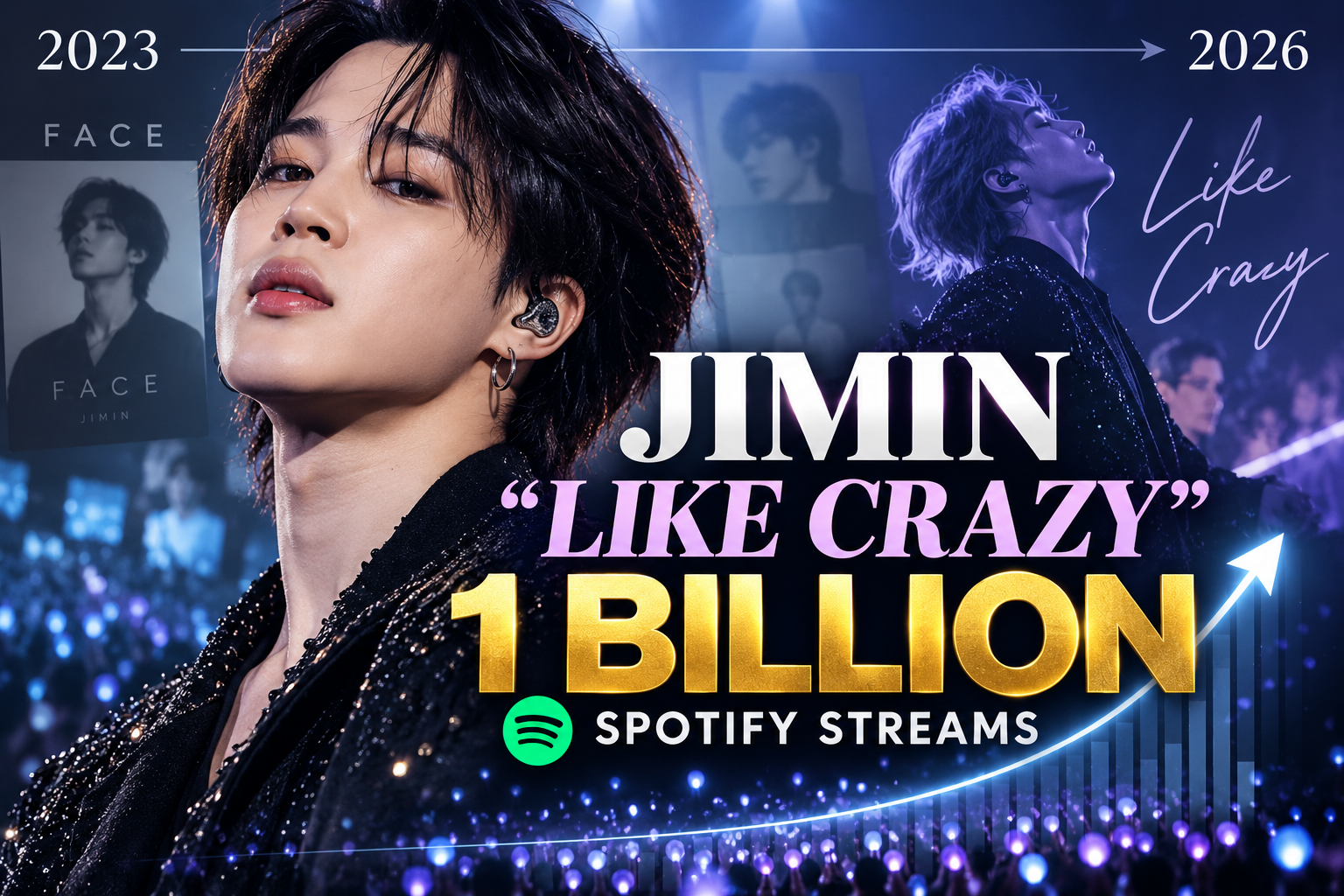 Jimin Like Crazy 1 billion Spotify streams milestone from 2023 to 2026