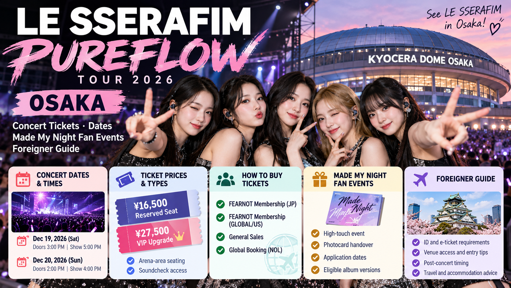 LE SSERAFIM PUREFLOW Osaka 2026 concert guide featuring Kyocera Dome Osaka, December 19–20 concert dates, ticket prices, Made My Night fan events, and ticket booking tips for international fans.